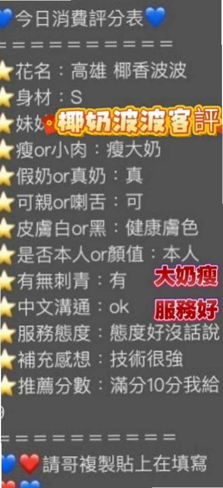 台南外送茶|按摩全套：米洛 |XX銀行行員|166cm|52kg|C杯|21y|